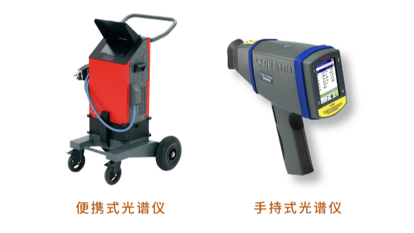 手持式光譜儀和便攜式光譜儀是一樣的嗎？