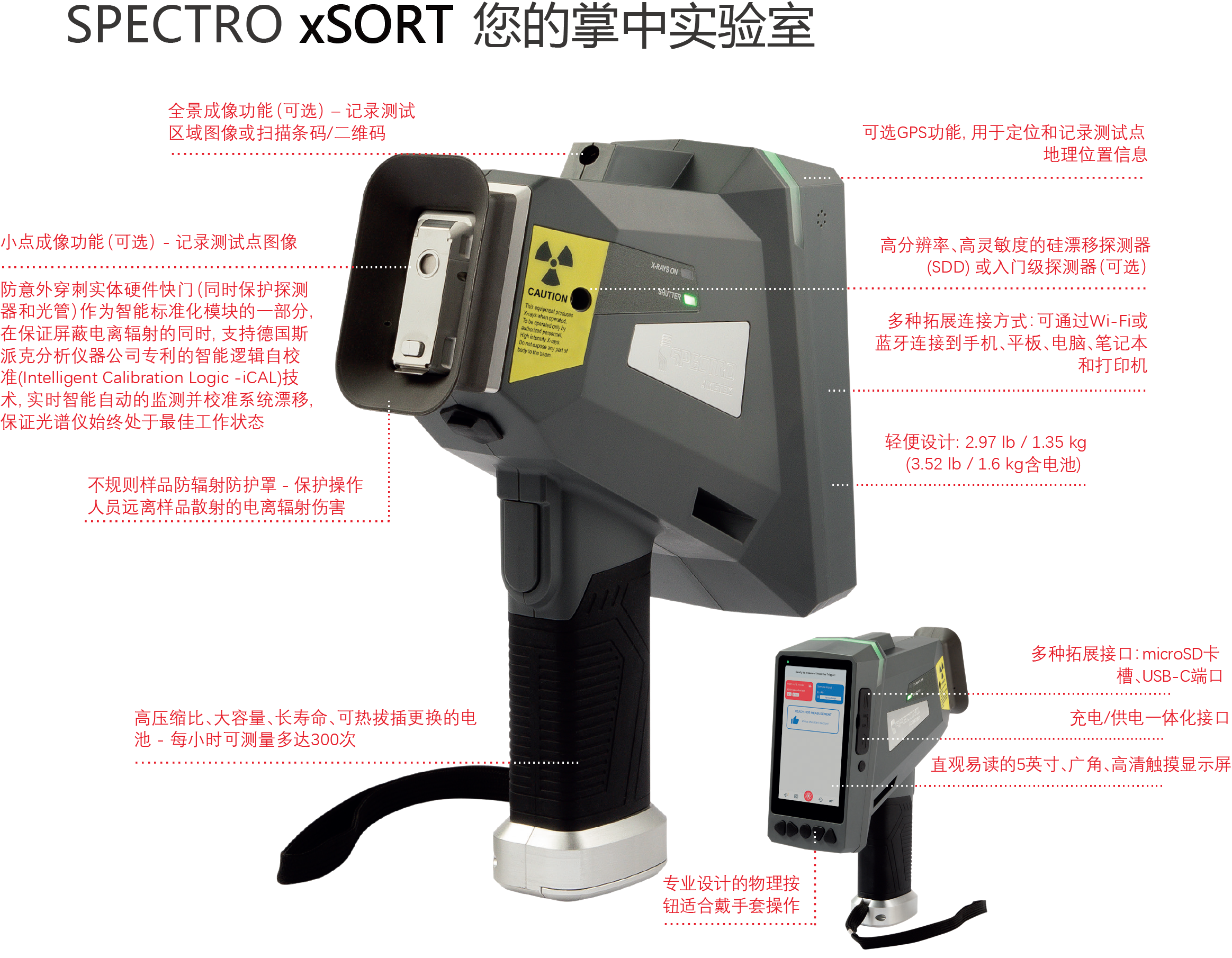 新品速遞 | 德國(guó)斯派克推出新一代 SPECTRO xSORT XHH04 新品速遞 | 德國(guó)斯派克推出新一代 SPECTRO xSORT XHH04