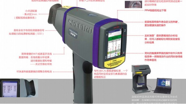 手持式X射線熒光光譜分析儀在環(huán)境檢測中有哪些價值？